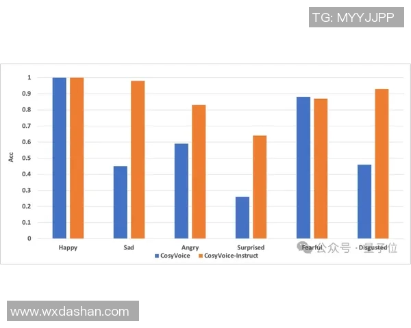 西安极限运动队成员个人能力分析与发展潜力探讨