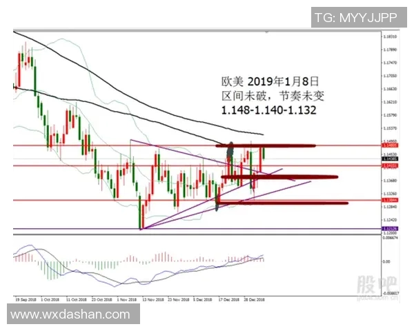 俄罗斯对阵沙特的亚盘分析与投注建议详解