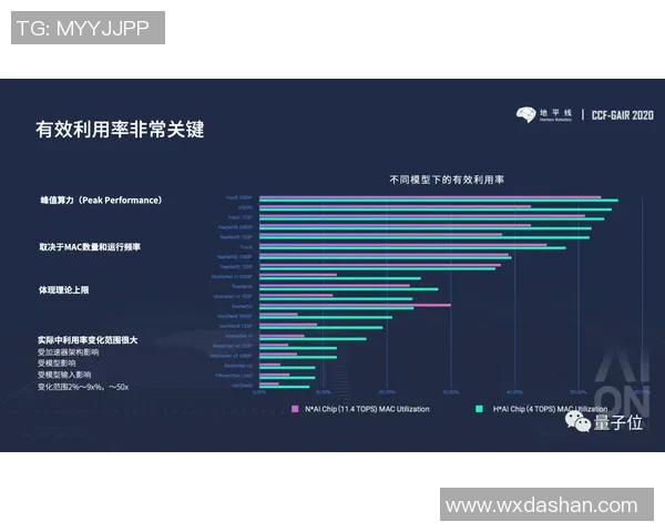 探索VS2003英文版的功能与应用技巧提升开发效率的全面指南